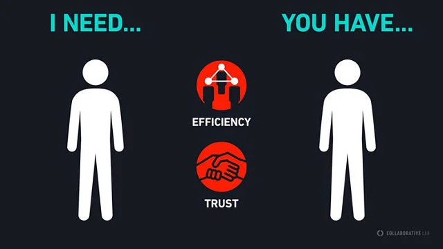 How the sharing economy makes us all richer