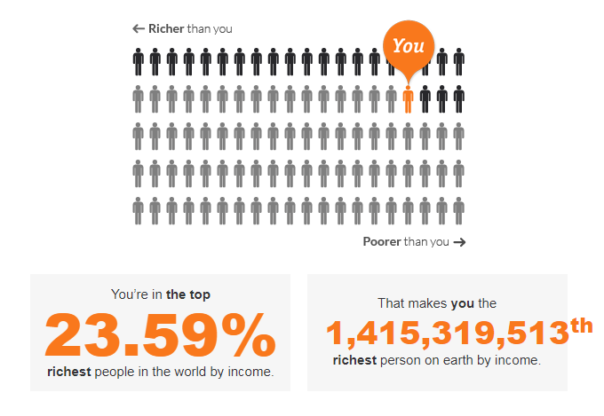 Why we shouldn't believe a word of Philip Alston's UN report on poverty in the UK