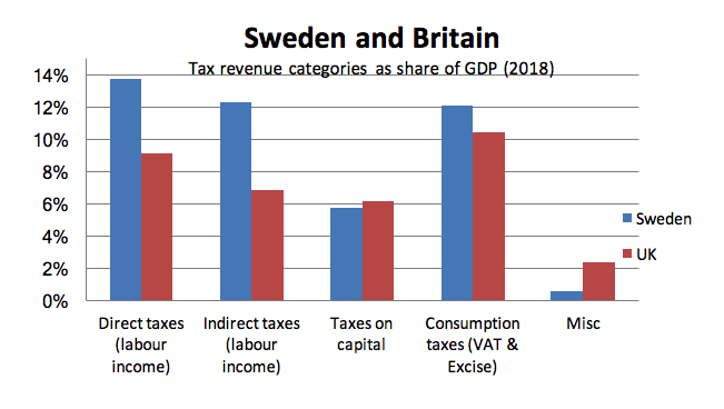 sweden-and-britain.png