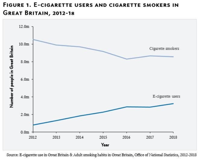 E-cig usersFig1.JPG