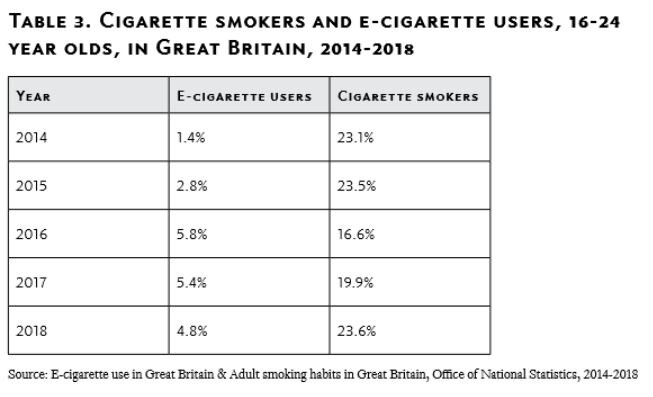 E-cig usersFig3.JPG