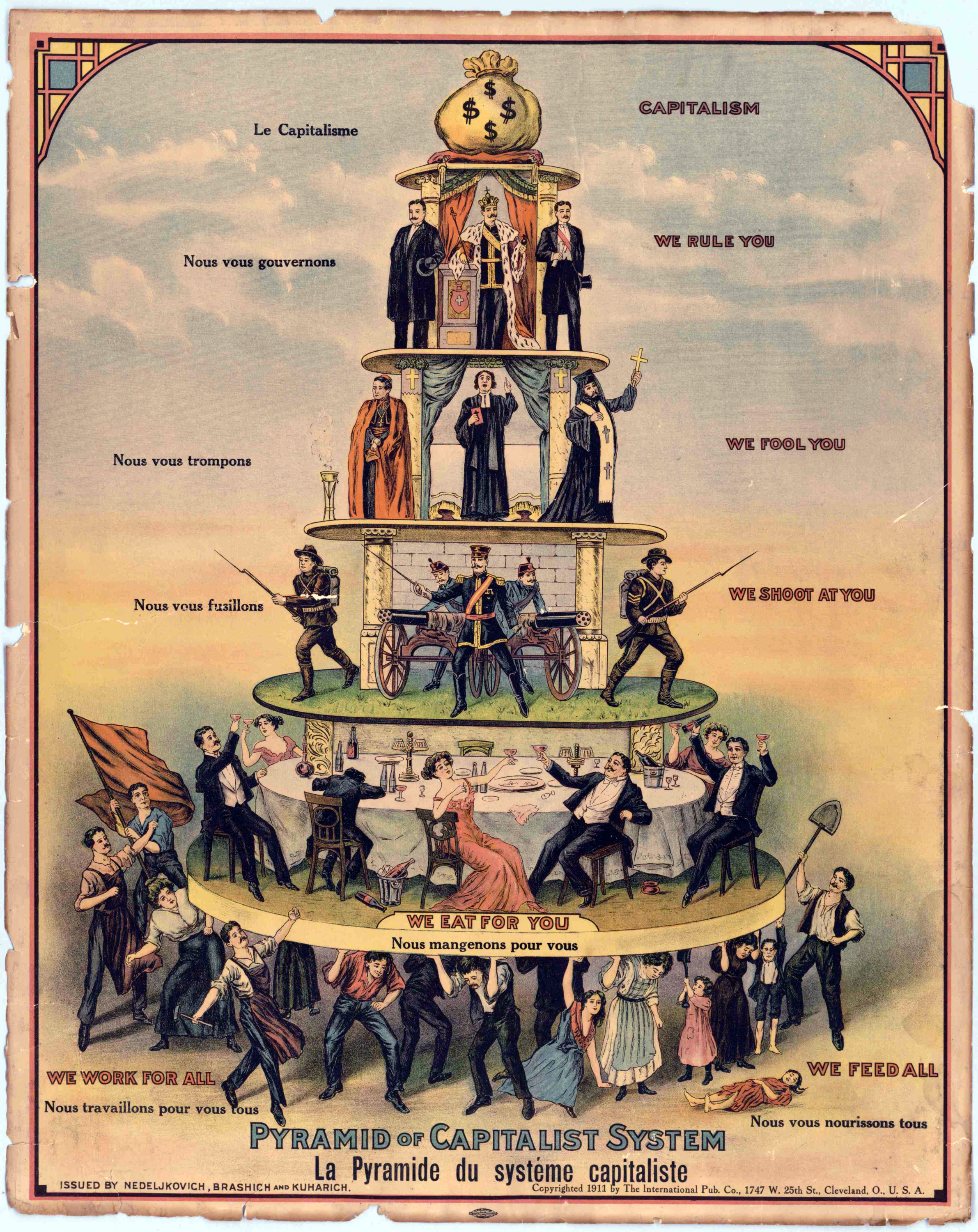 But we've already got something that scares capitalism - markets