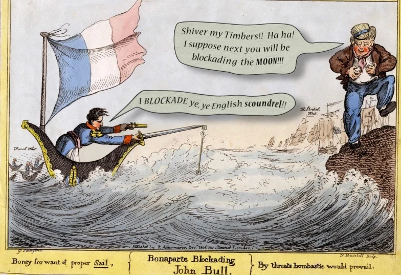 Economic warfare