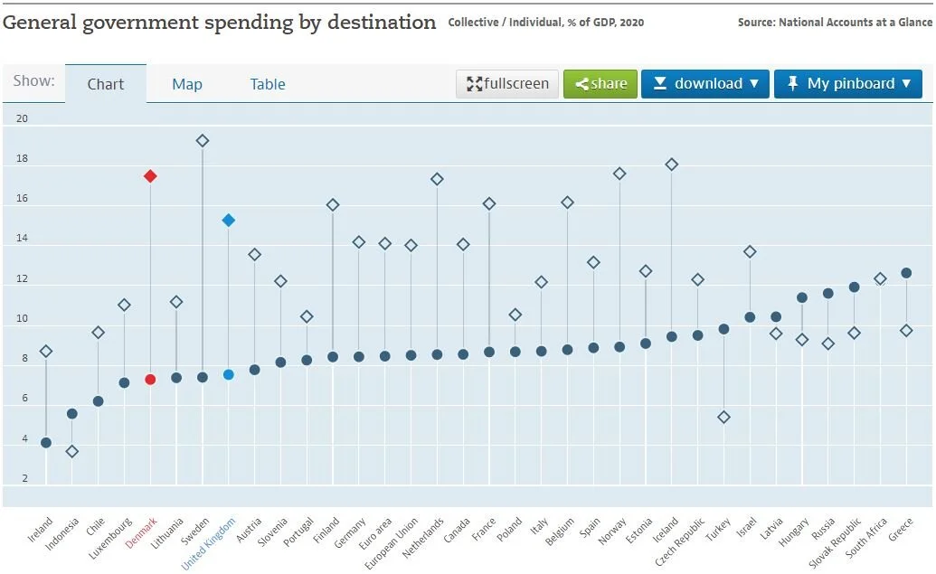 If only Polly Toynbee actually understood