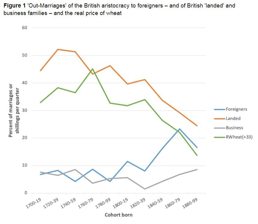 Expropriating the rich