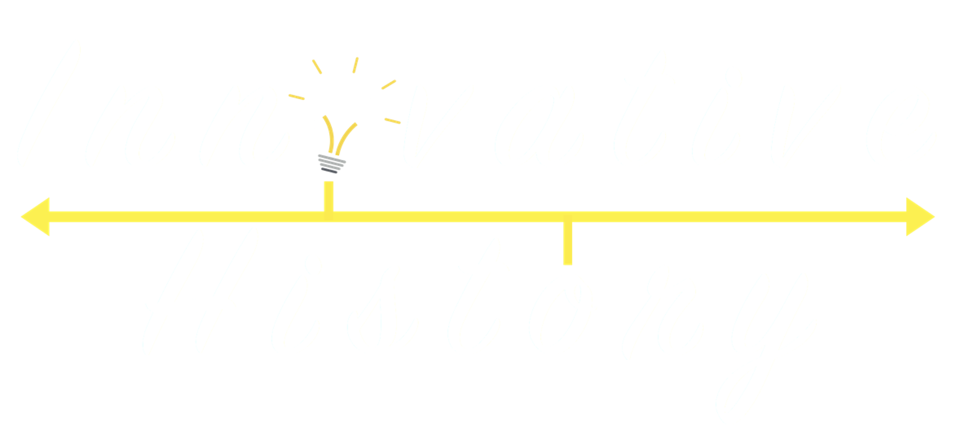 Innovative History | 3 Minute History Videos