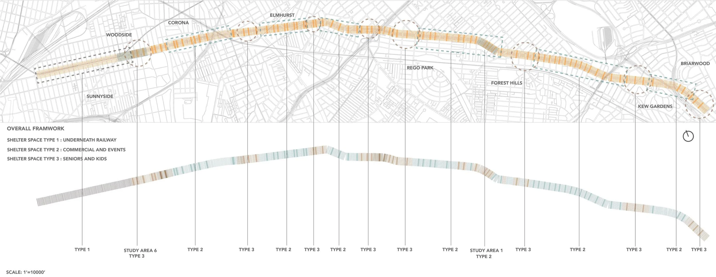 Overall Framework of Queens Boulevard.