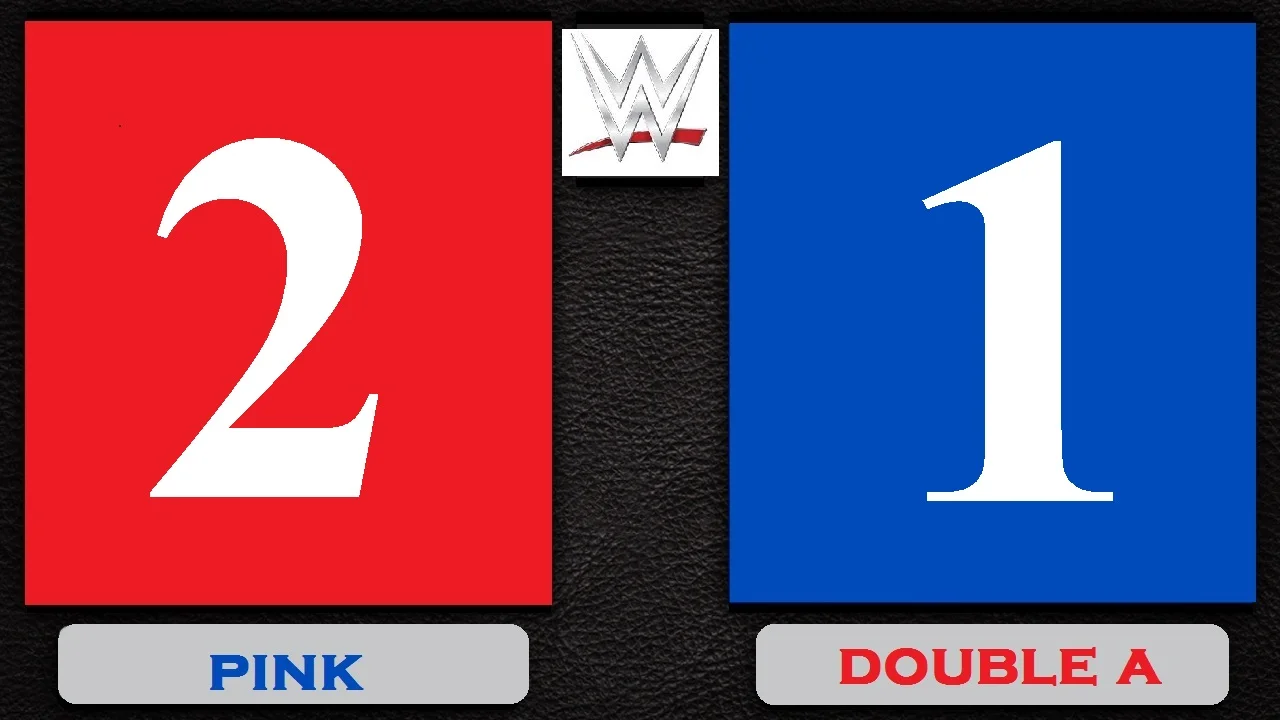 WWE Standings Elimination Chamber.jpg