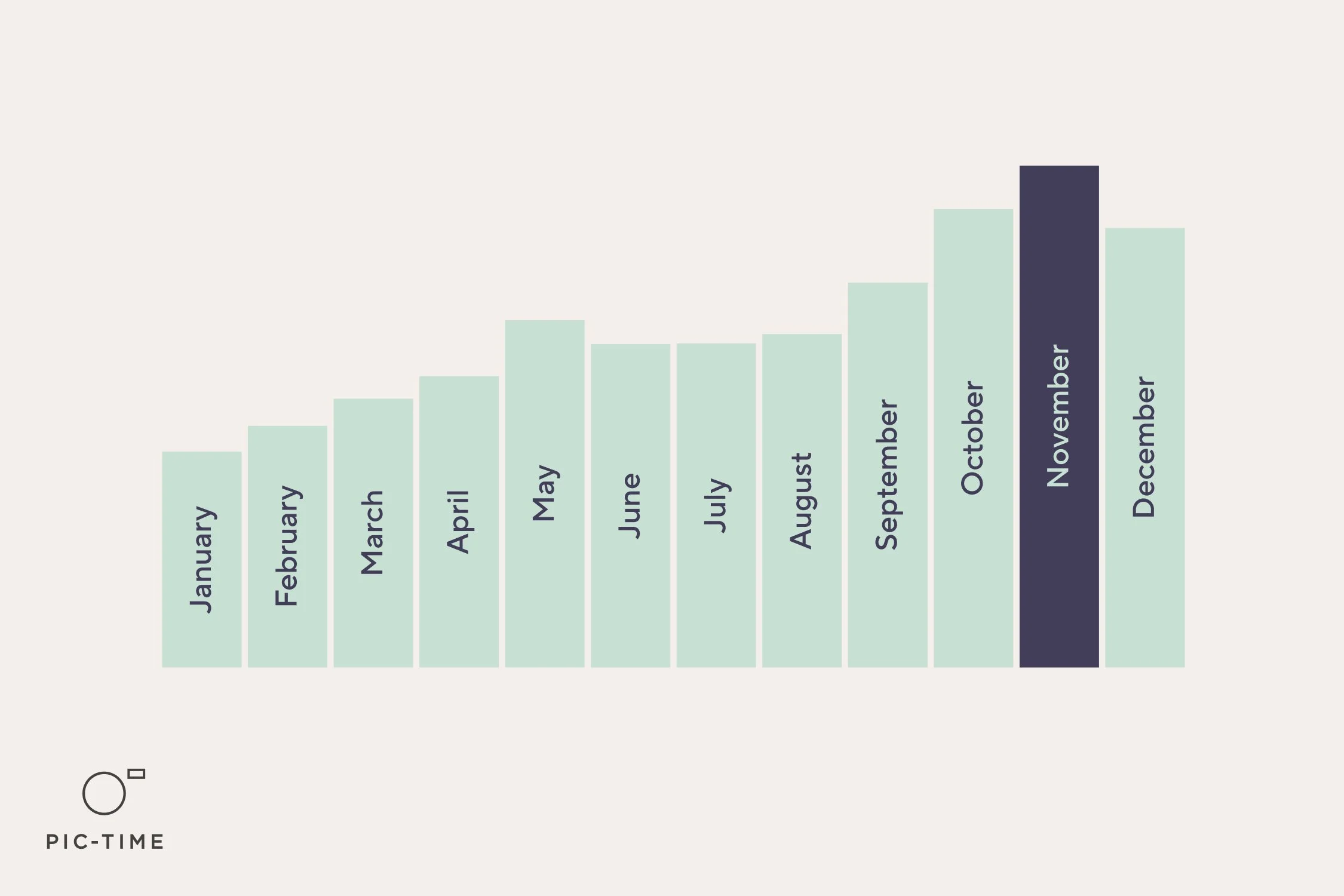 Industry Data: How Photographers Shot in 2024 6 Industry Data: How Photographers Shot in 2024 5