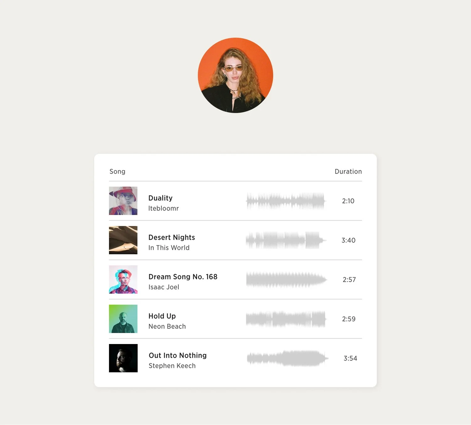Photographers’ Picks: Slideshow Playlists 6 Photographers’ Picks: Slideshow Playlists 5