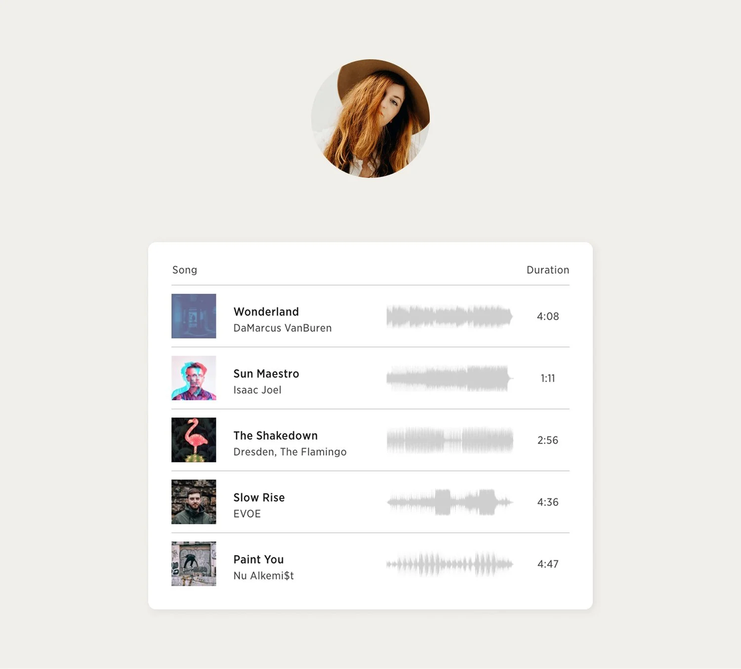 Photographers’ Picks: Slideshow Playlists 4 Photographers’ Picks: Slideshow Playlists 3