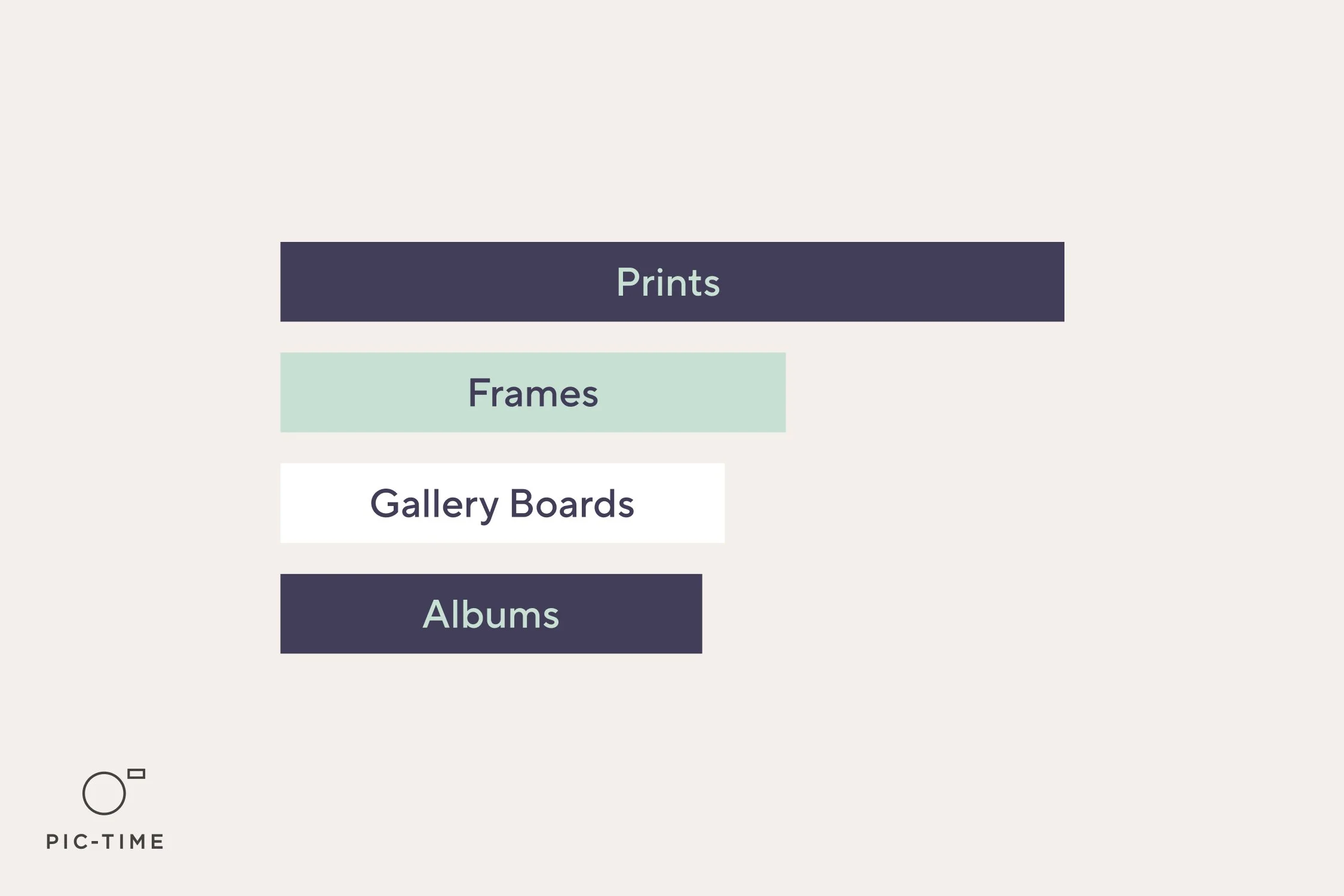Industry Data: How Photographers Shot in 2024 26 Industry Data: How Photographers Shot in 2024 25