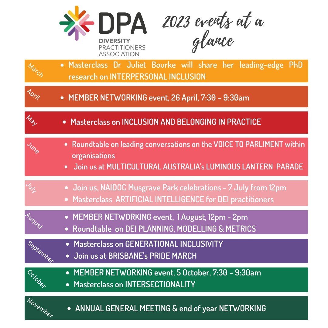 The Diversity Practitioners Association is a not-for-profit professional industry association for people committed to progressing inclusion, diversity and belonging in their organisations.

DPA member benefits include,
✔ Early &amp; free access to sp
