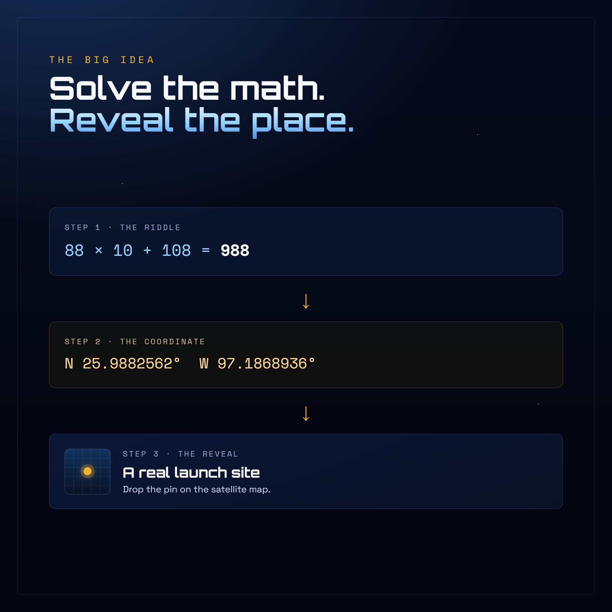 03-concept.png