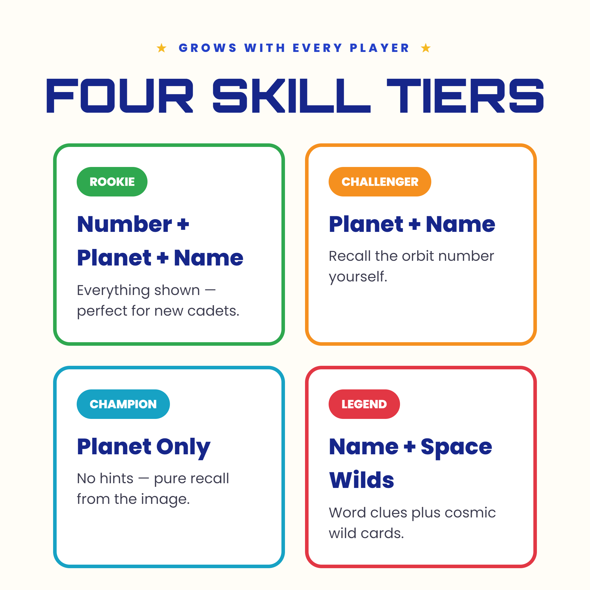 space-wars-4-levels.png