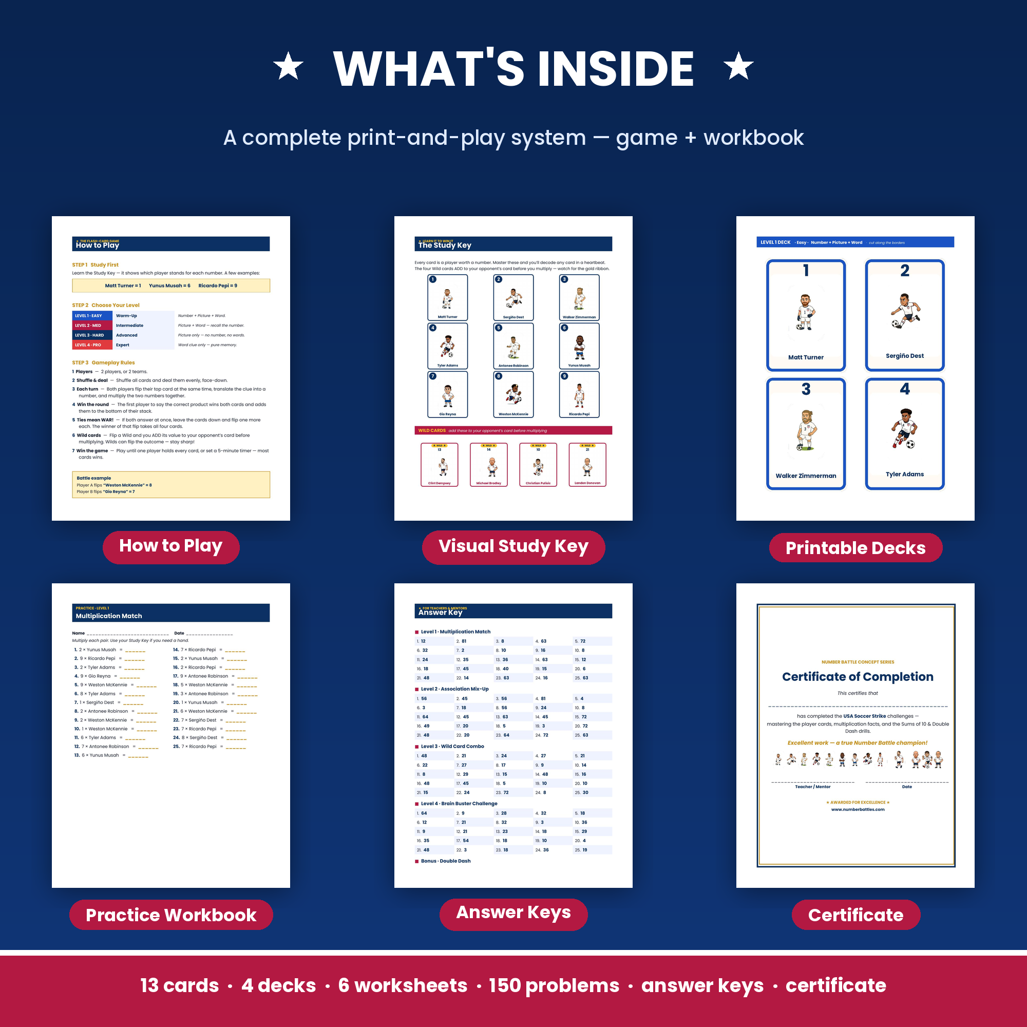 3_whats_inside (2).png