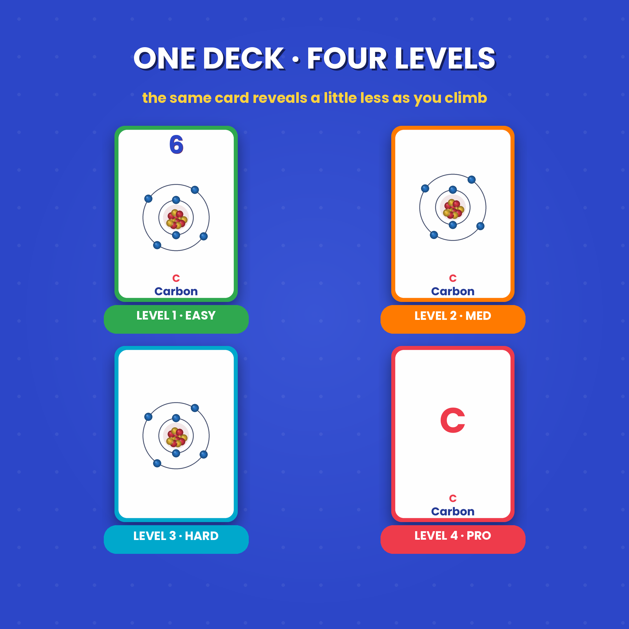 EoS_2_FourLevels.png
