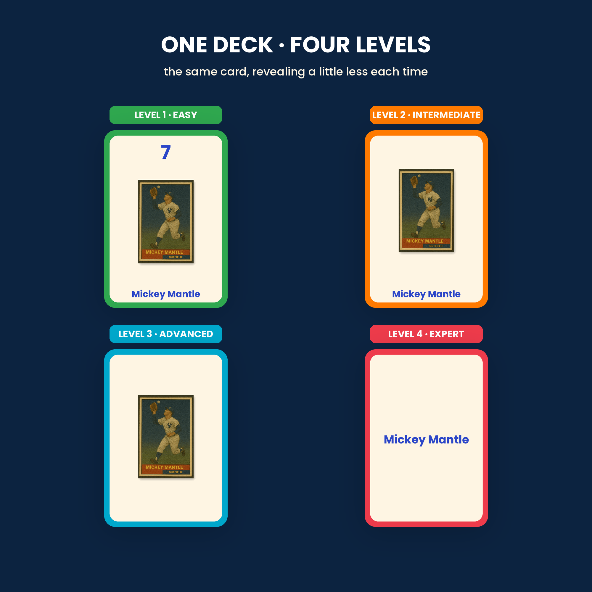 2_four_levels (2).png