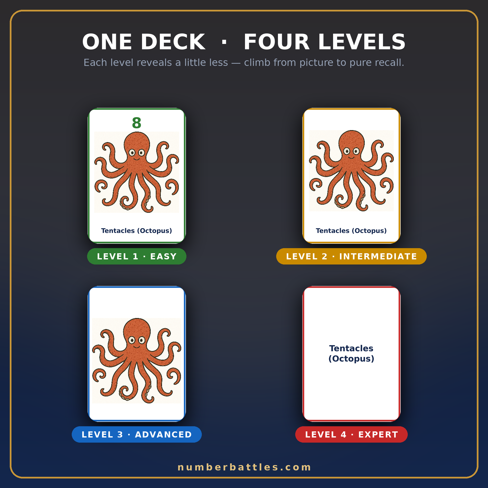 GE2_marketing_2_four_levels.png