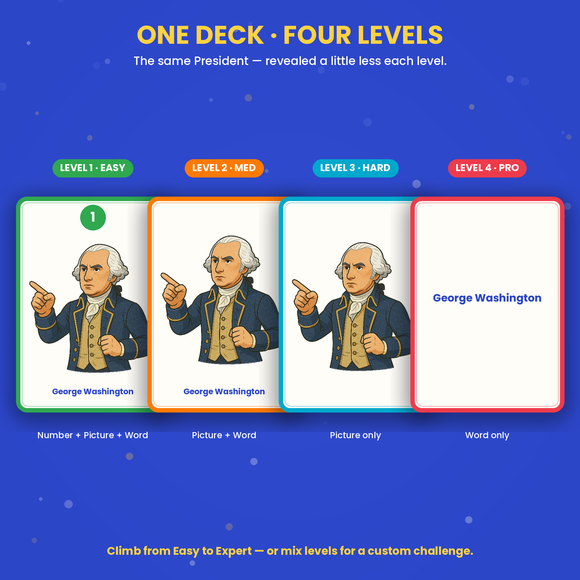 PD_marketing_2_four_levels.png