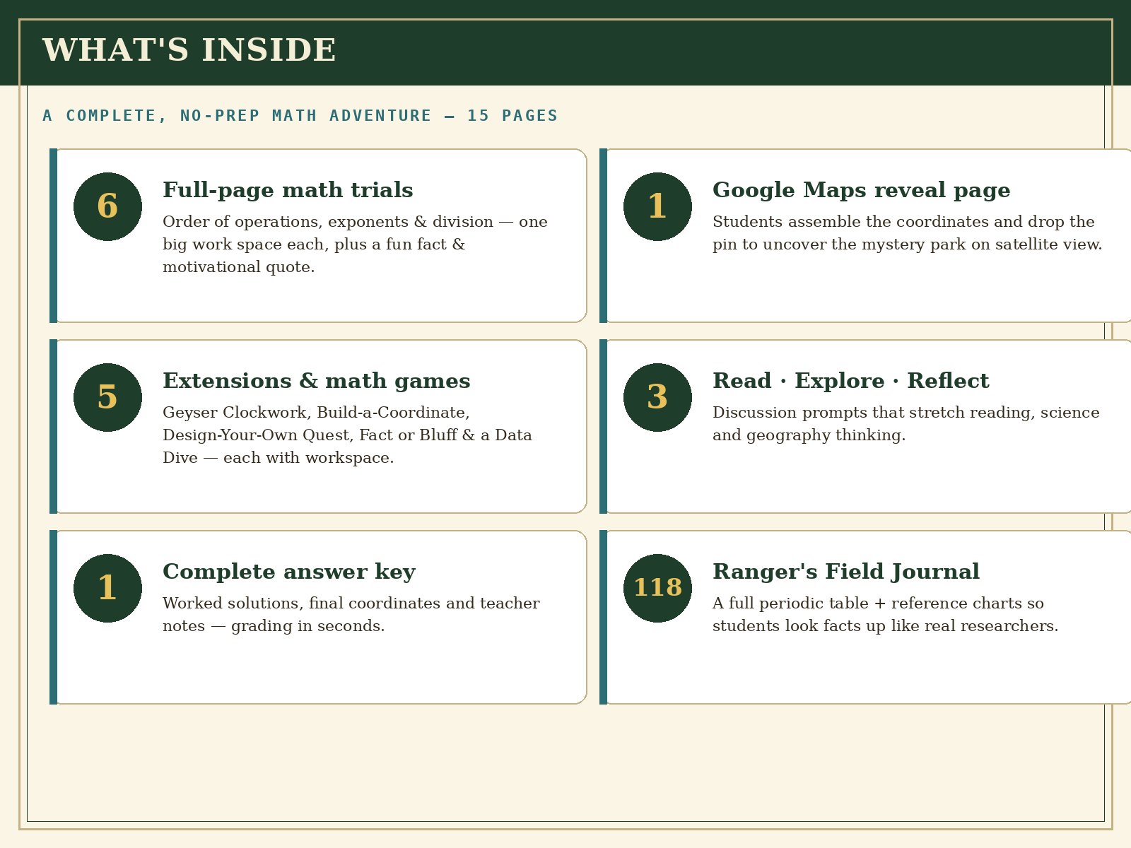 2_whats_inside.png