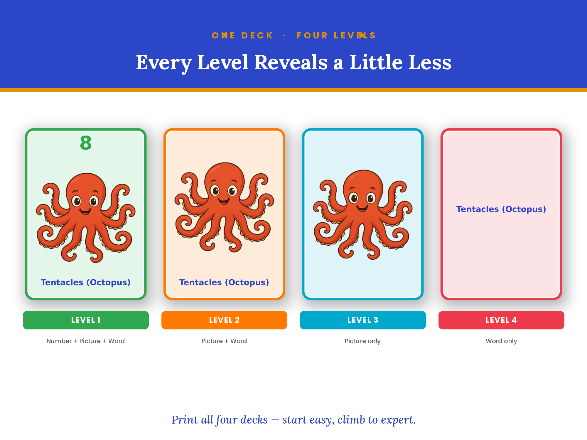 2_four_levels.png