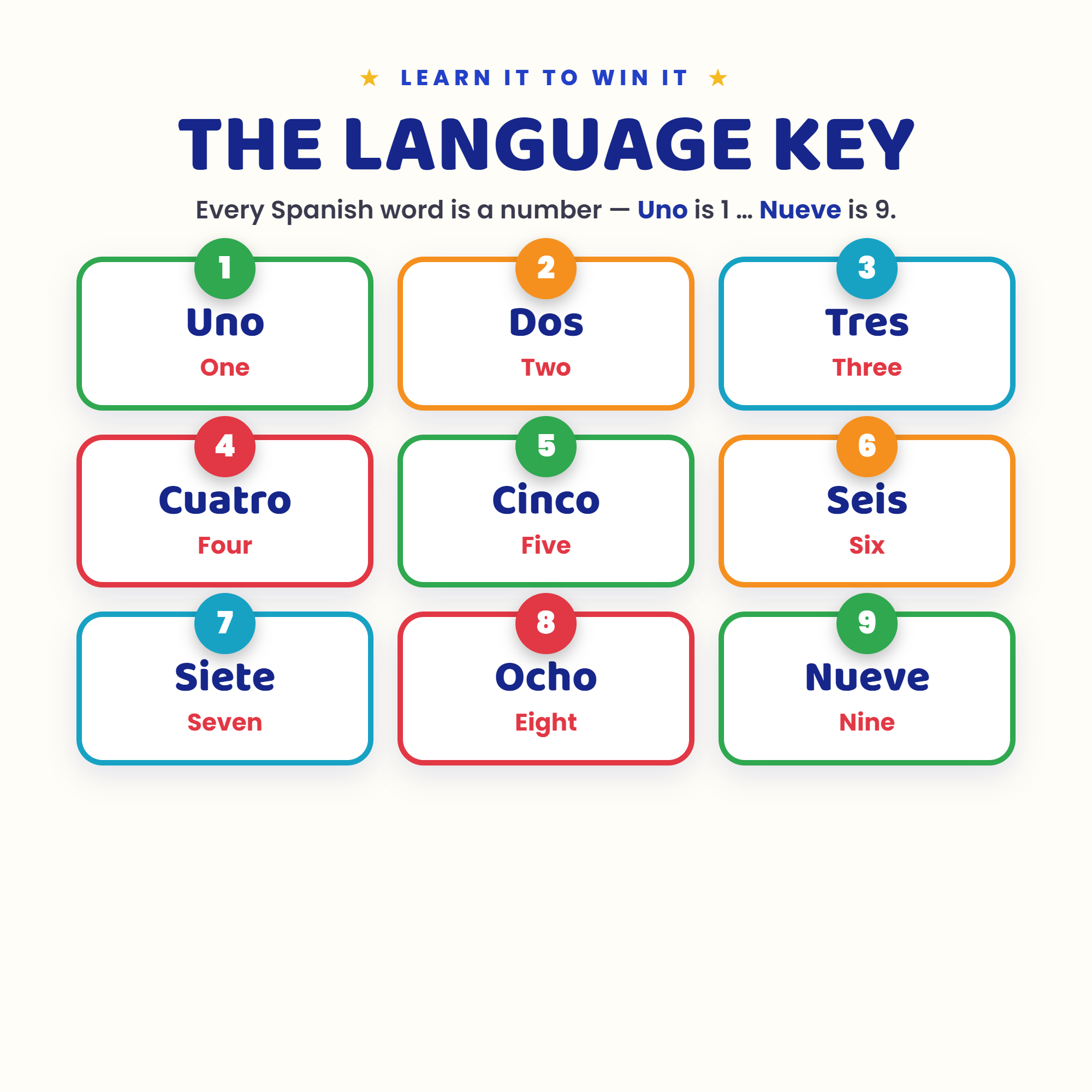 language-crusade-2-key.png