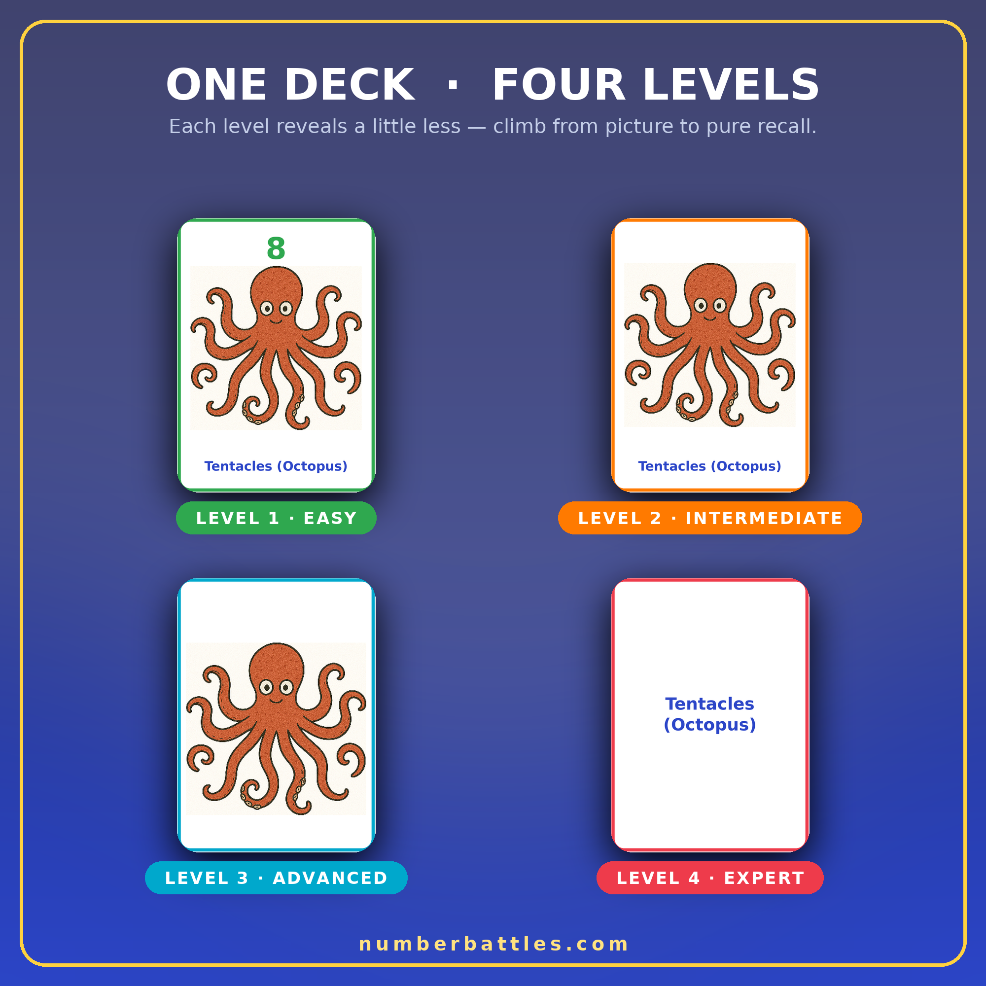 GE2_marketing_2_four_levels.png