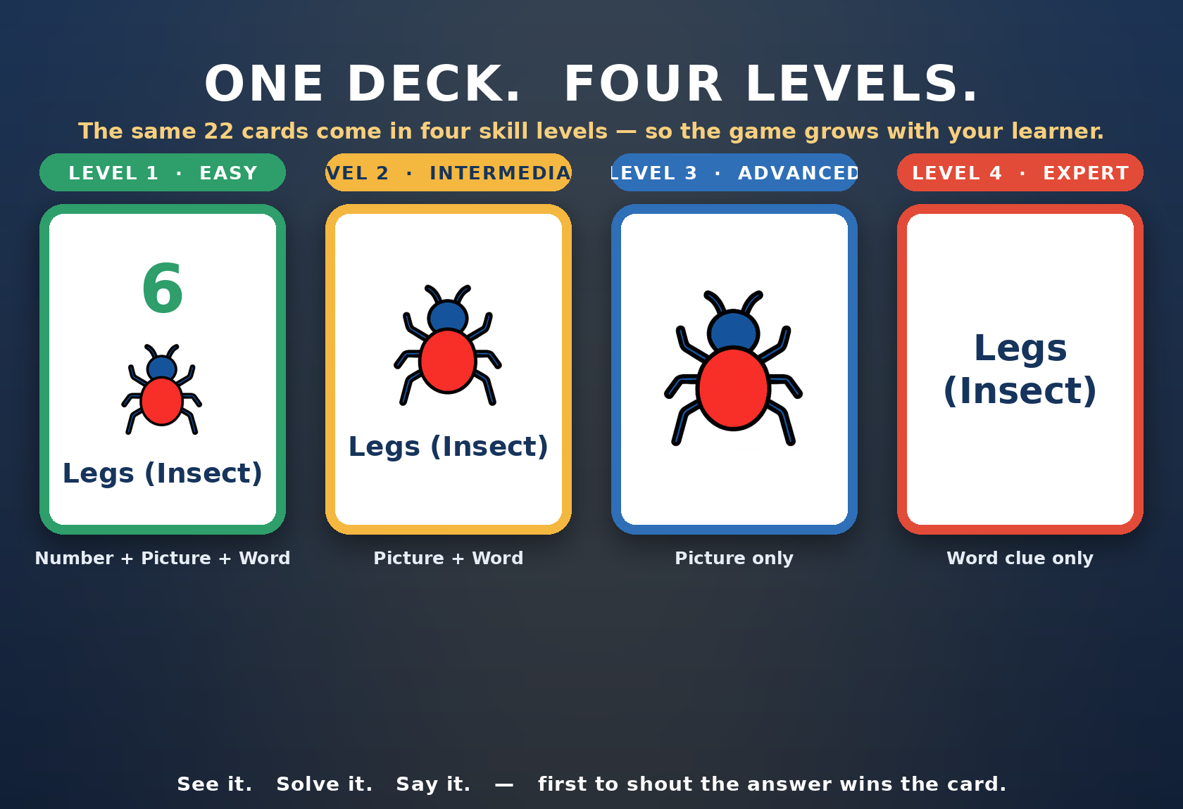 NumberBattle_02_four_levels.png