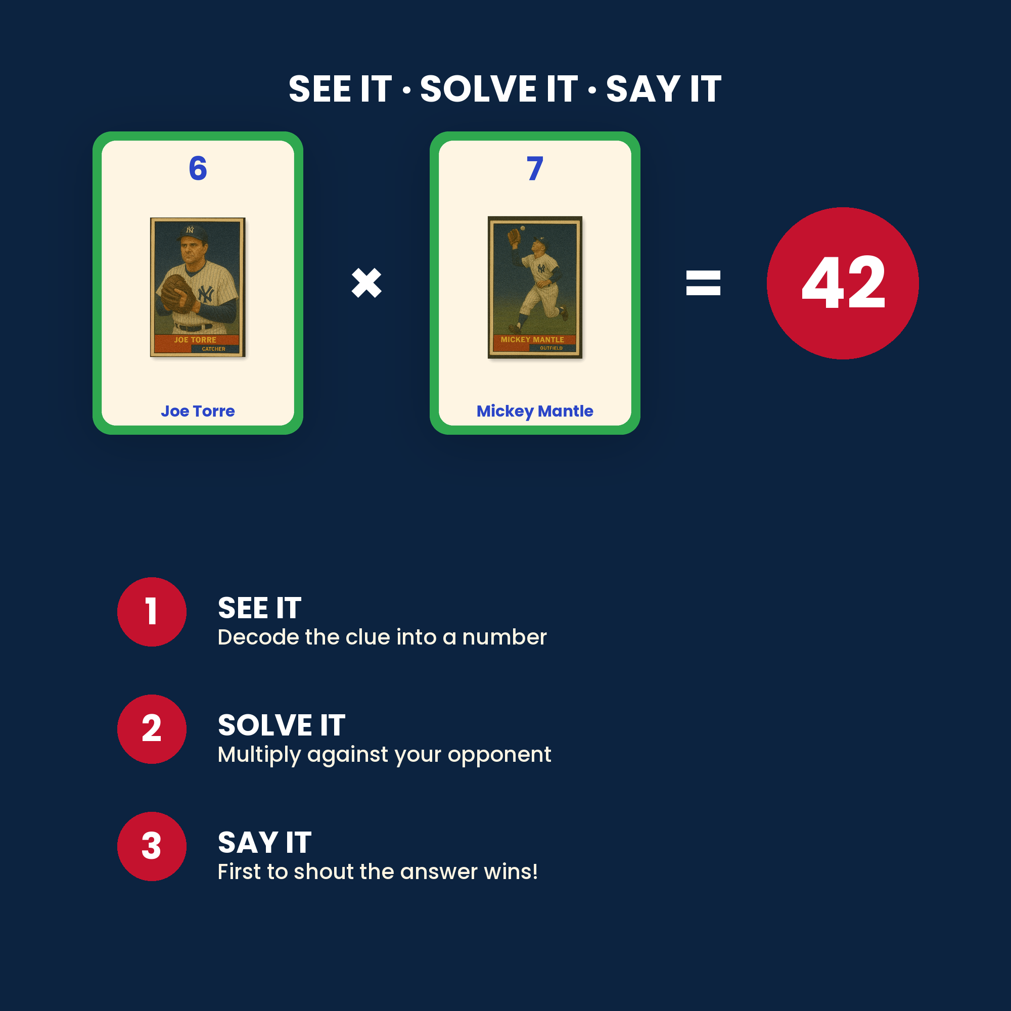 4_see_solve_say (1).png