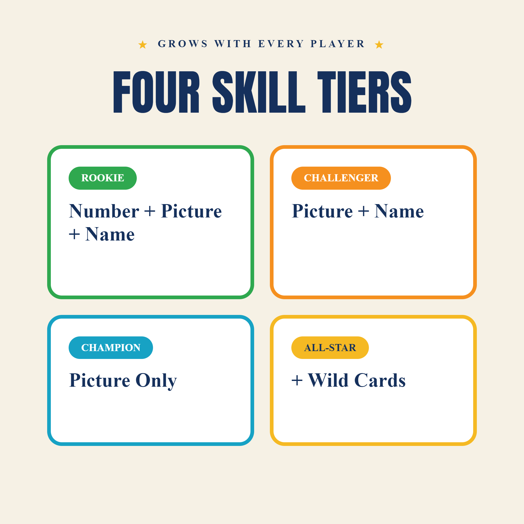 04-tiers.png