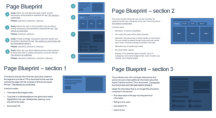 Example of page blueprint