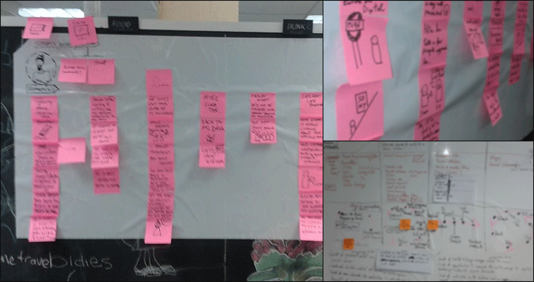 Mapping the journeys