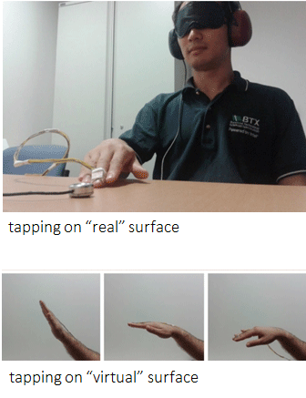 The two 'surfaces'
