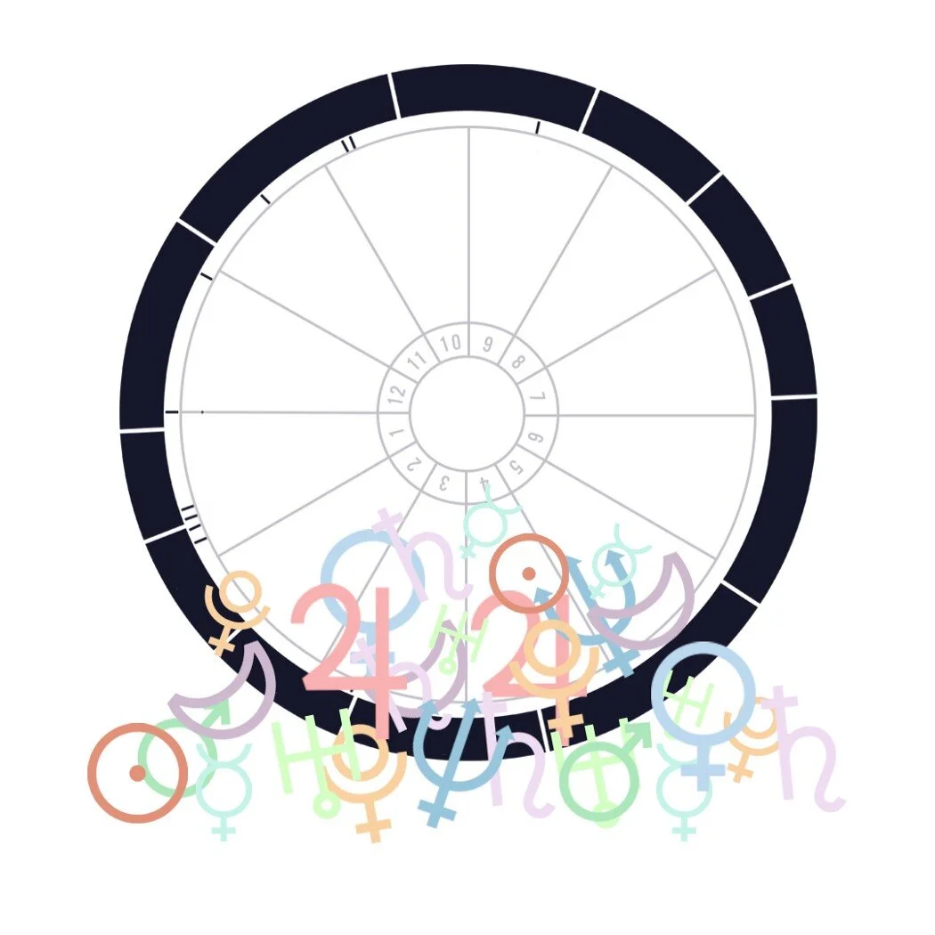 Don't Like Your Birth Chart? Here's Your Remedy