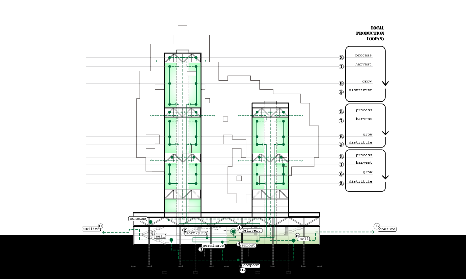 Hanging Housing Productive Living2.png