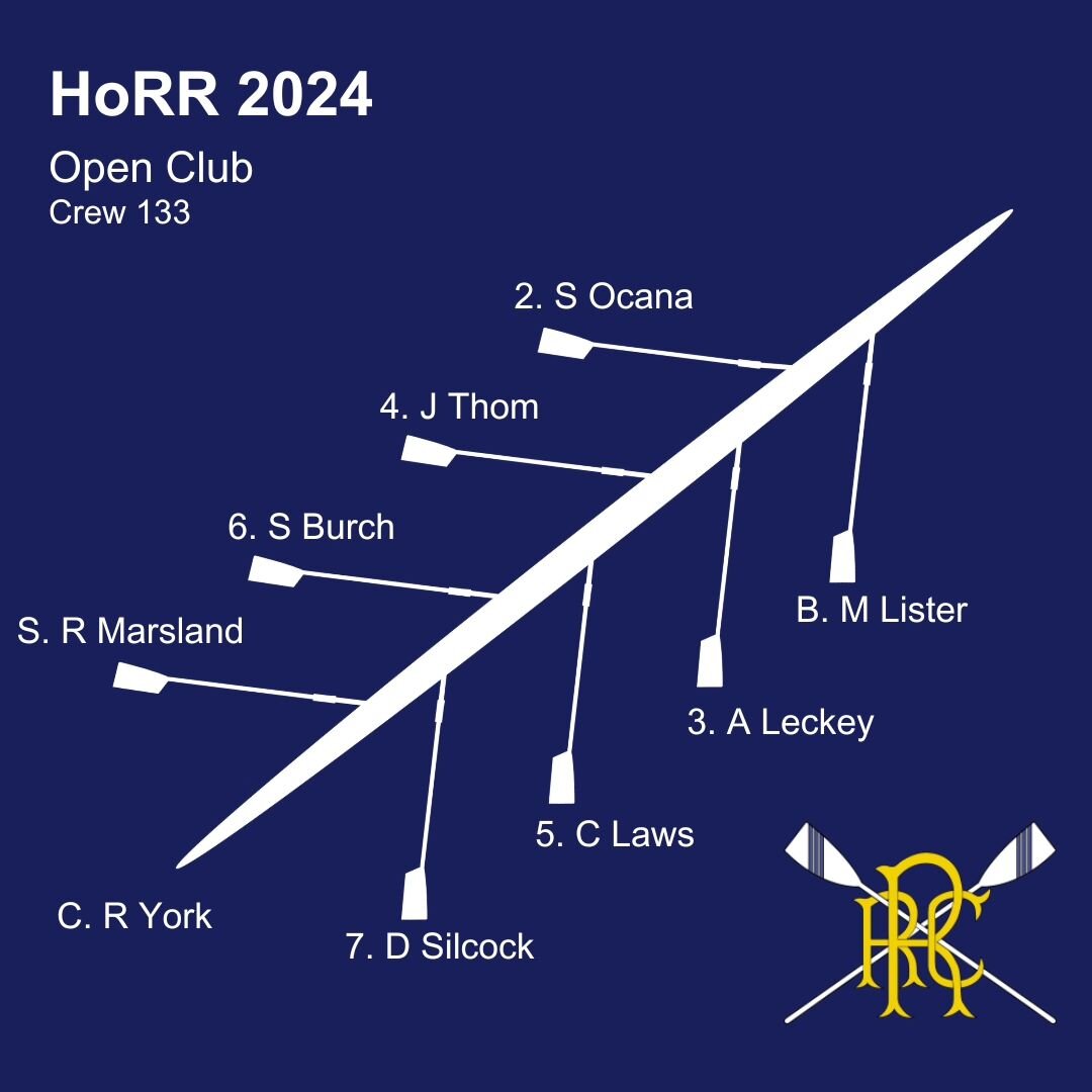 ‼️Head of the River Race crew‼️
Good luck to our men's crew racing on the tideway tomorrow!

#rowing #tideway #rowinglife #Hudson #concept2 #manhorr