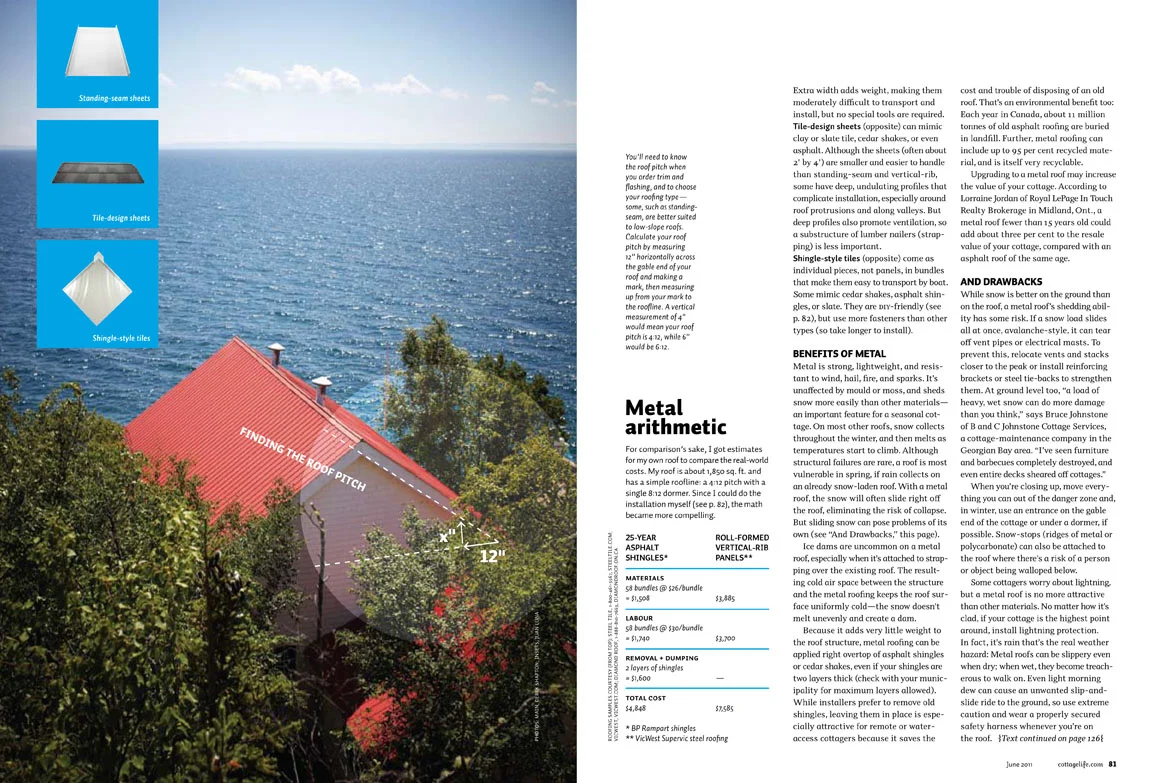 CLjune11_flip-your-lid_spread2.jpg