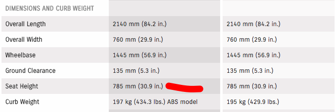 Specs for the 2017 Suzuki SV650A, from SuzukiCycles.com