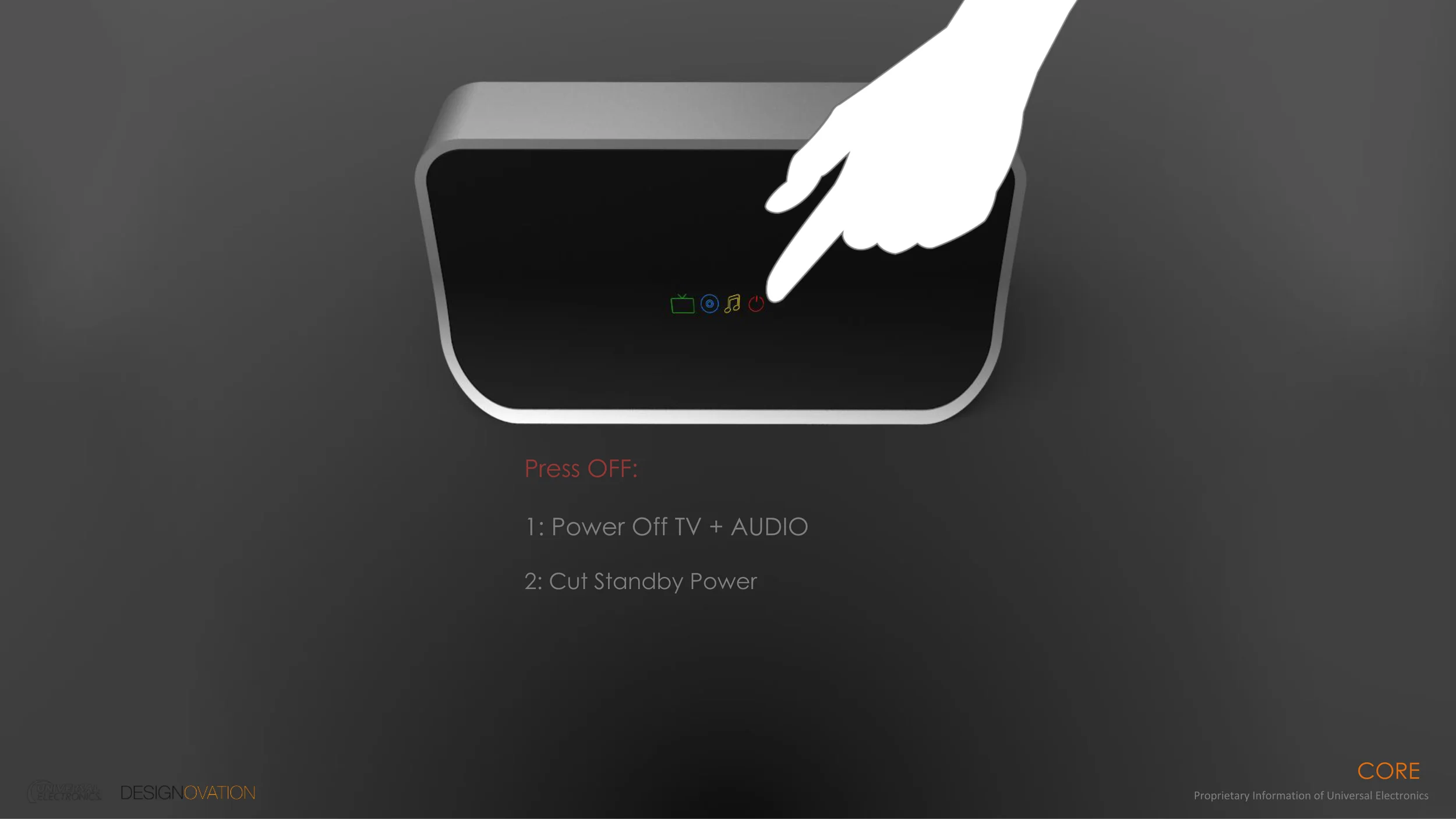 CES2014 - CORE Smart Power Strip redux 7.jpg