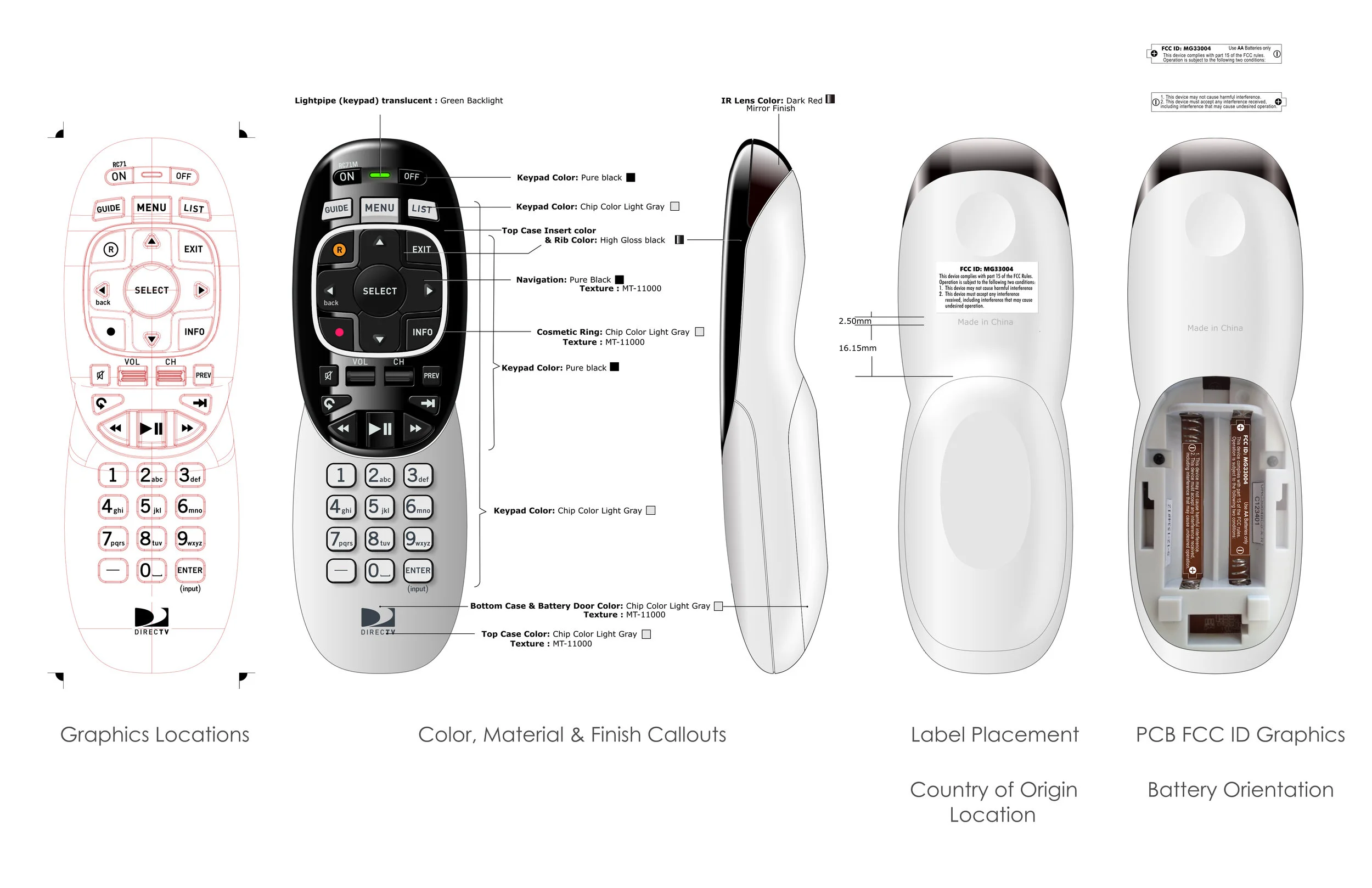 DTV hmc Design notes.jpg