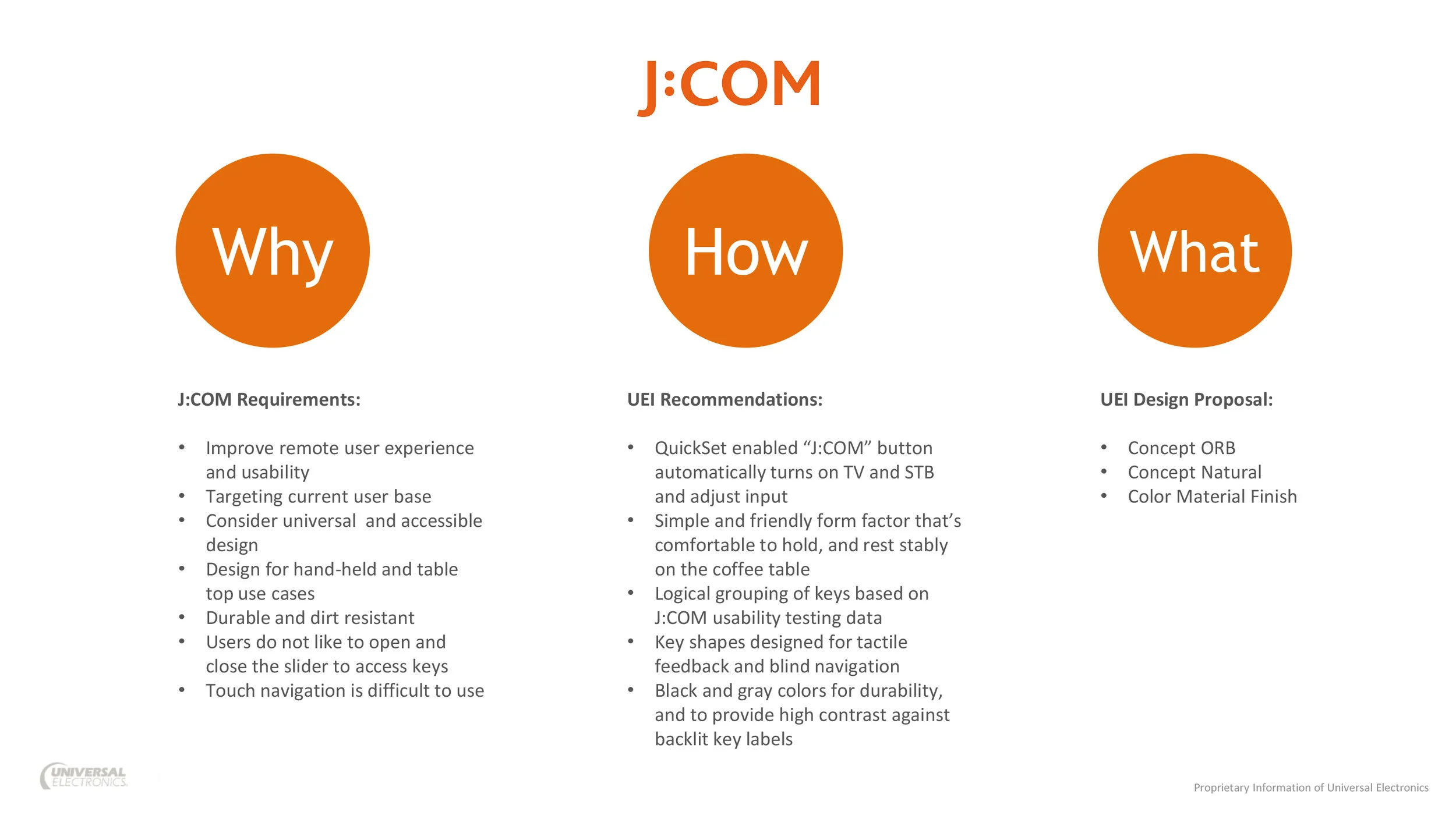 JCOM 3RD GEN 01 Joven-1.jpg