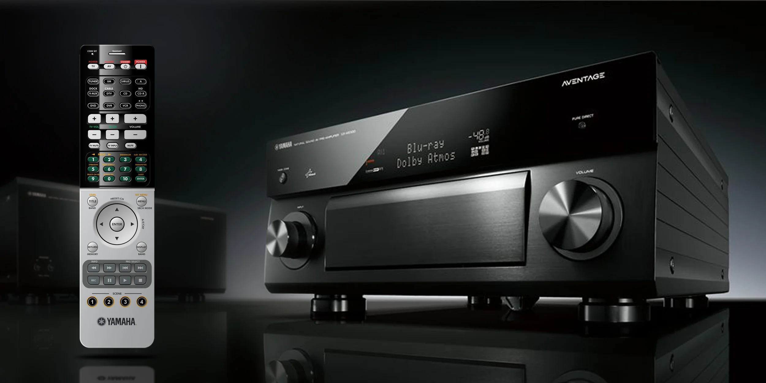 neo yamaha remote 2018 receiver.jpg