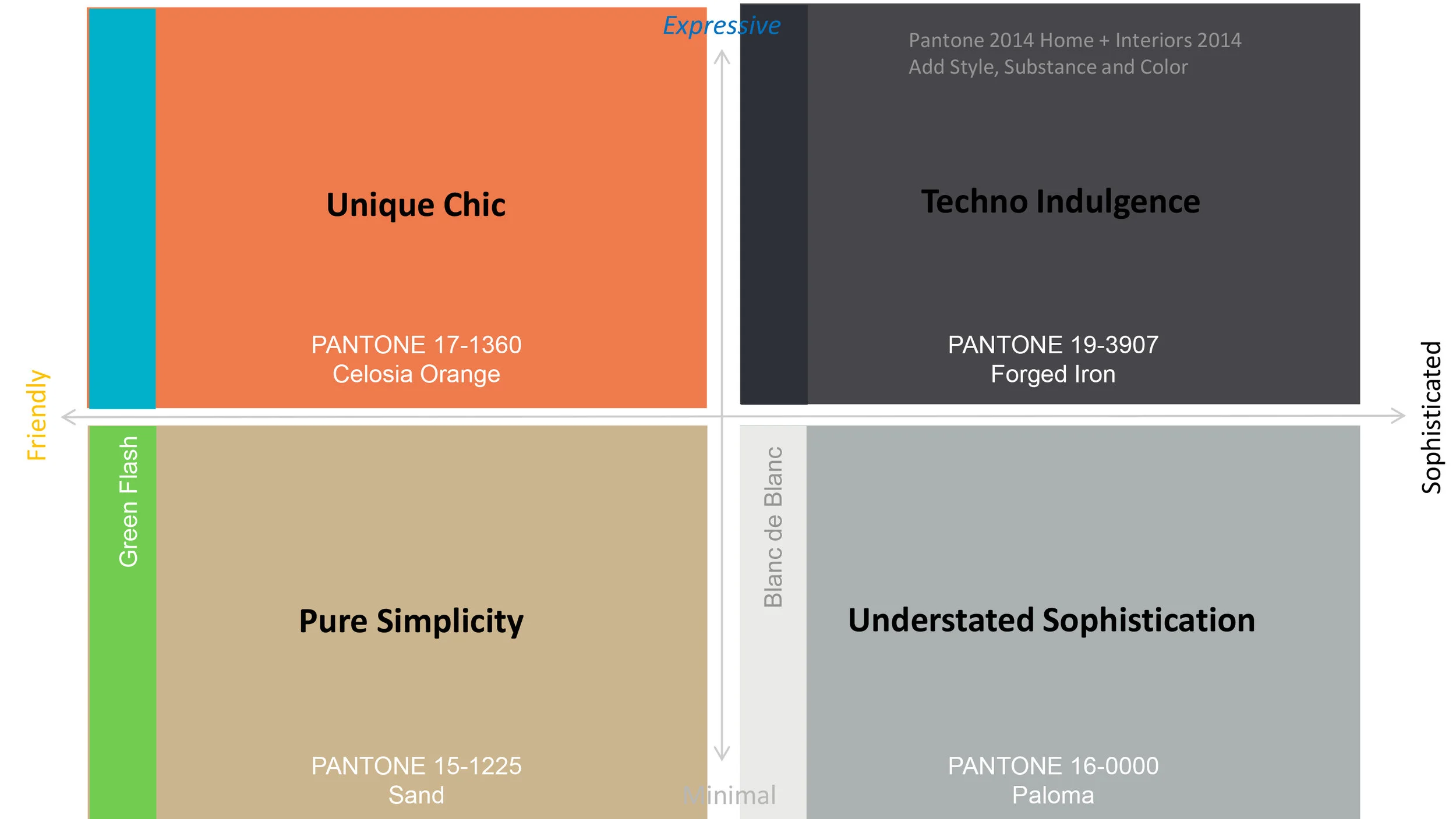 DESIGNOVATION CMF 2018 color only.jpg