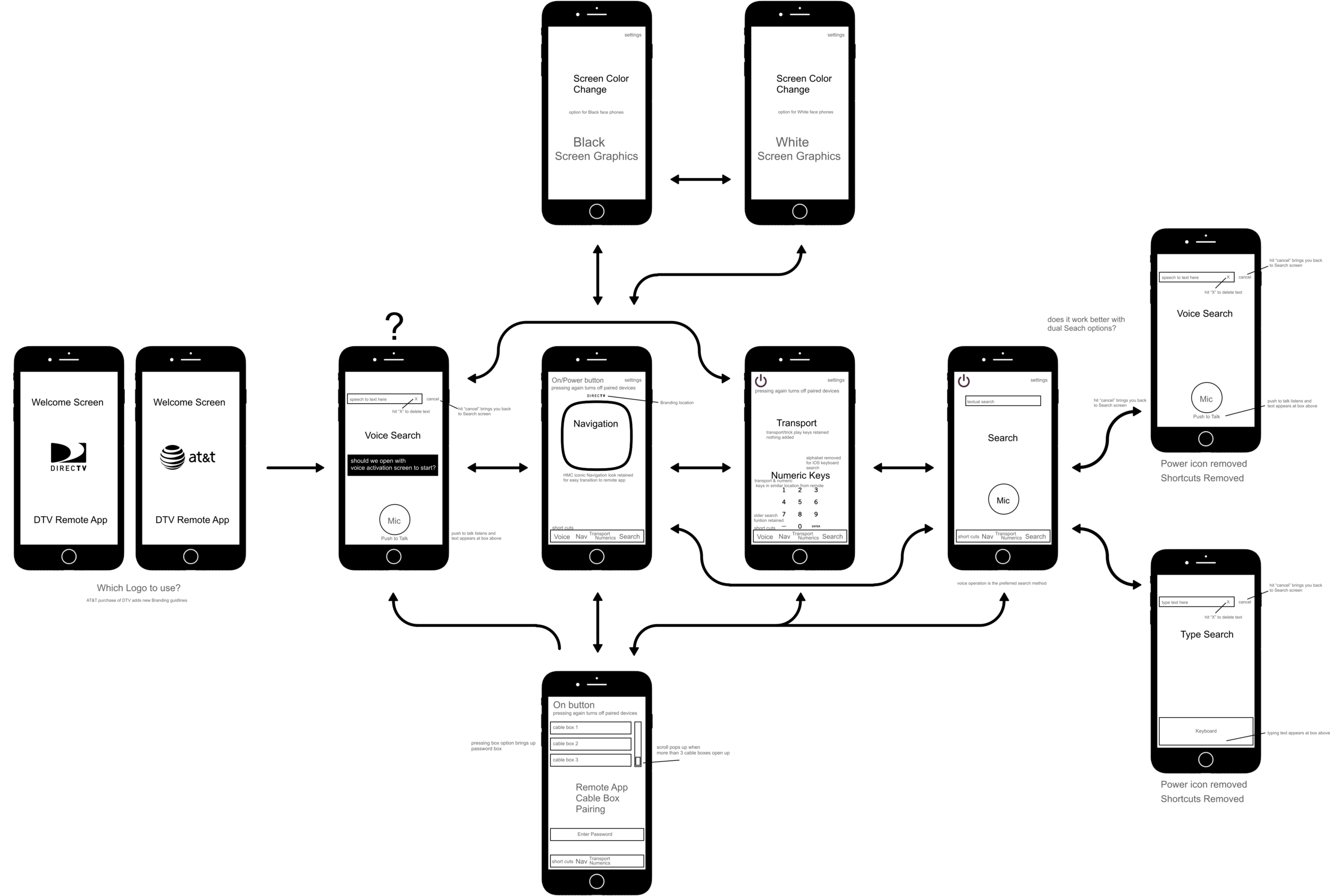 dtv app wireframes 2.png