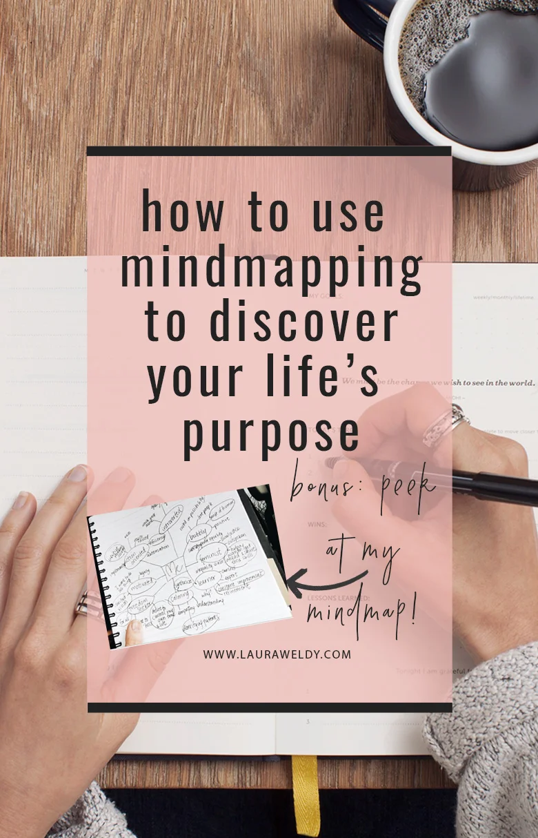 How to use mind mapping to discover your life's purpose. There's no right or wrong way to make a mind map, but I'm want sharing a few of my own tips below to help you enjoy the process. 