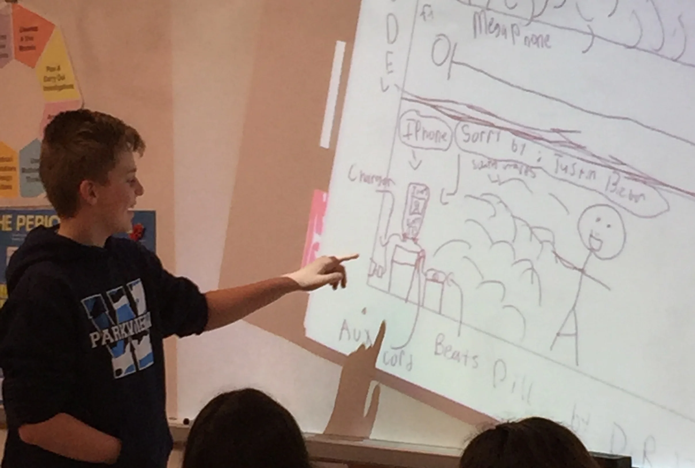 IMG_6133 student model.JPG