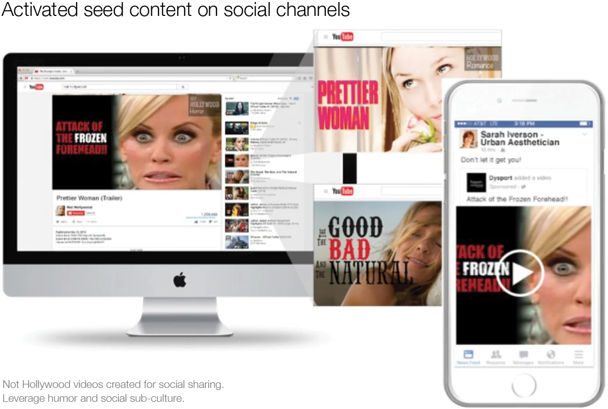 Dysport_Digital_SocialMedia_Pitch3.jpg
