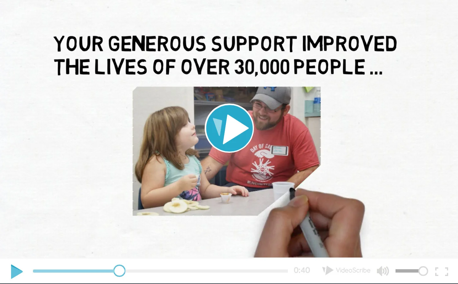 United Way Celebration