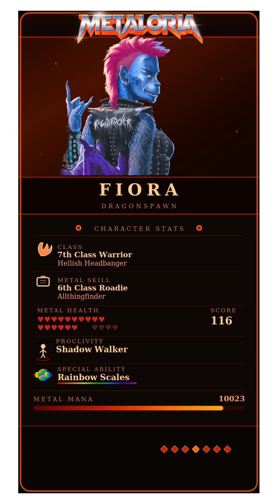 Fiora Complete card.png